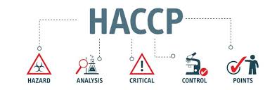 HACCP